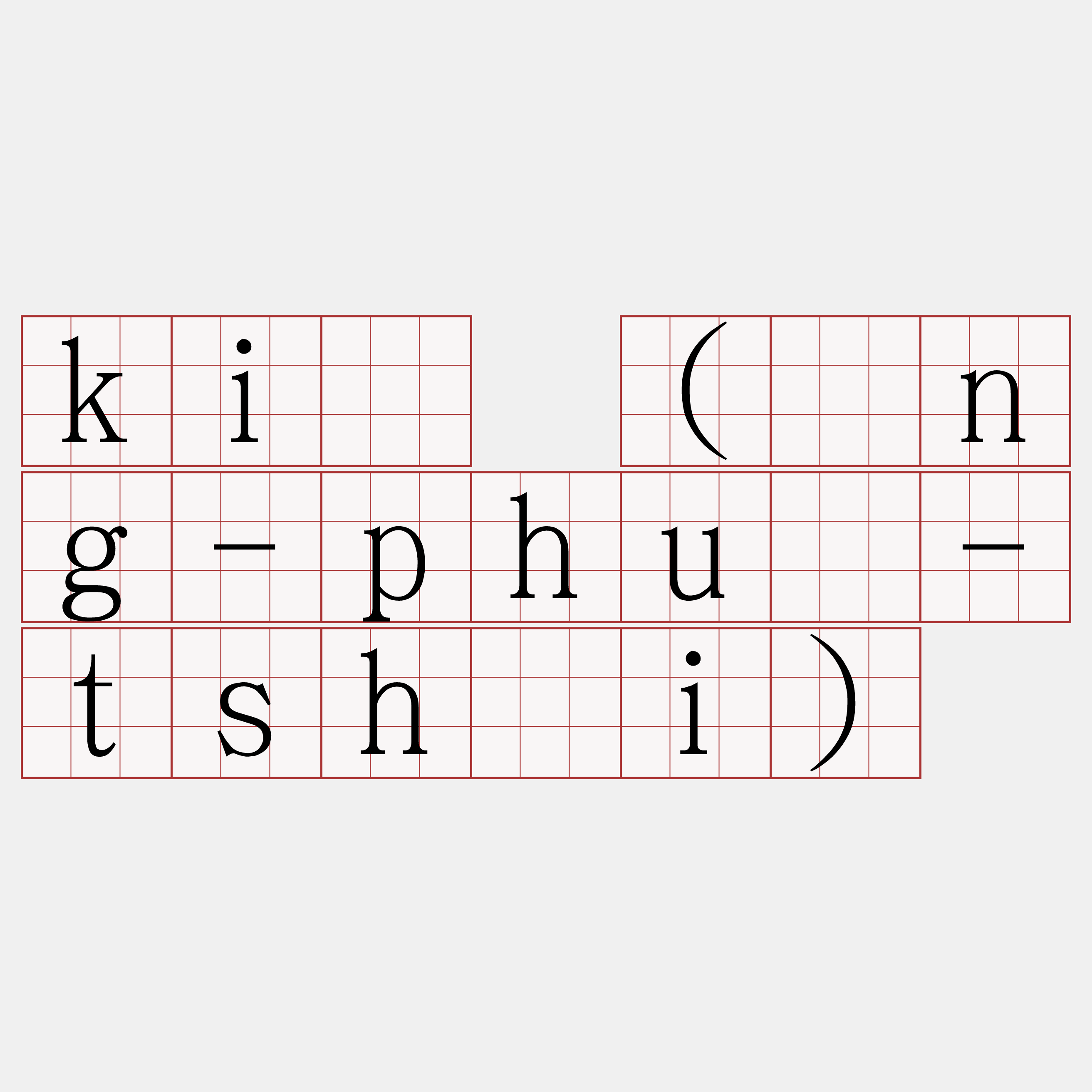 kiô (âng-phuê-tshài)